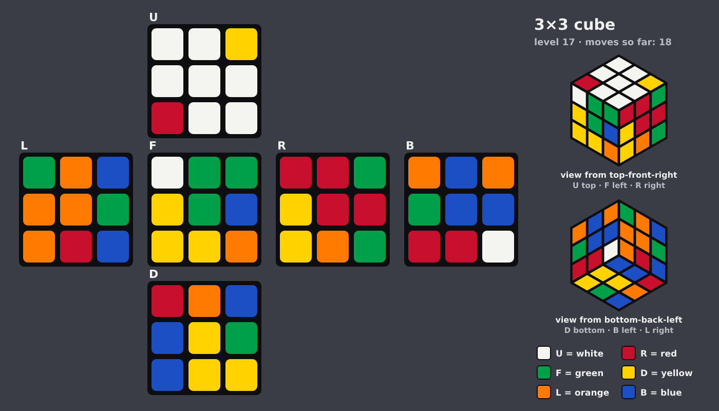 Picture shown to the model: after turn 2 · 18 moves