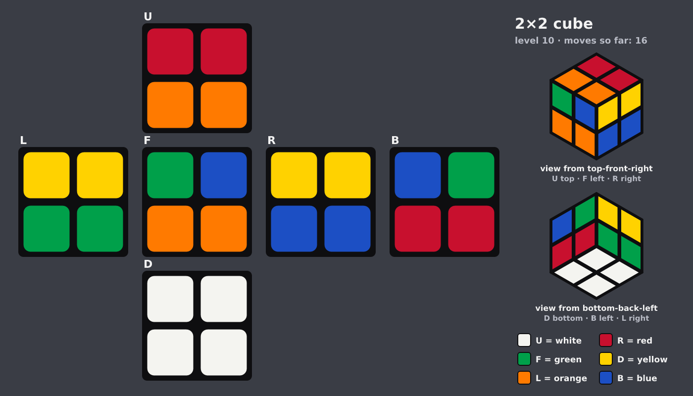 Picture shown to the model: after turn 3 · 16 moves