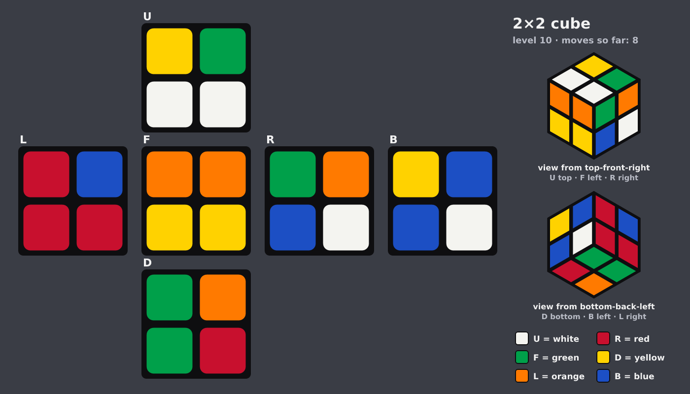 Picture shown to the model: after turn 1 · 8 moves