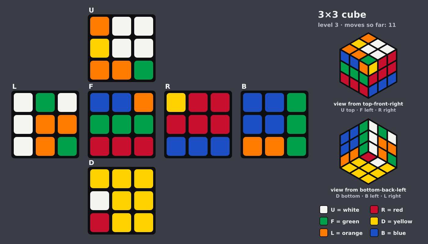 Picture shown to the model: after turn 9 · 11 moves