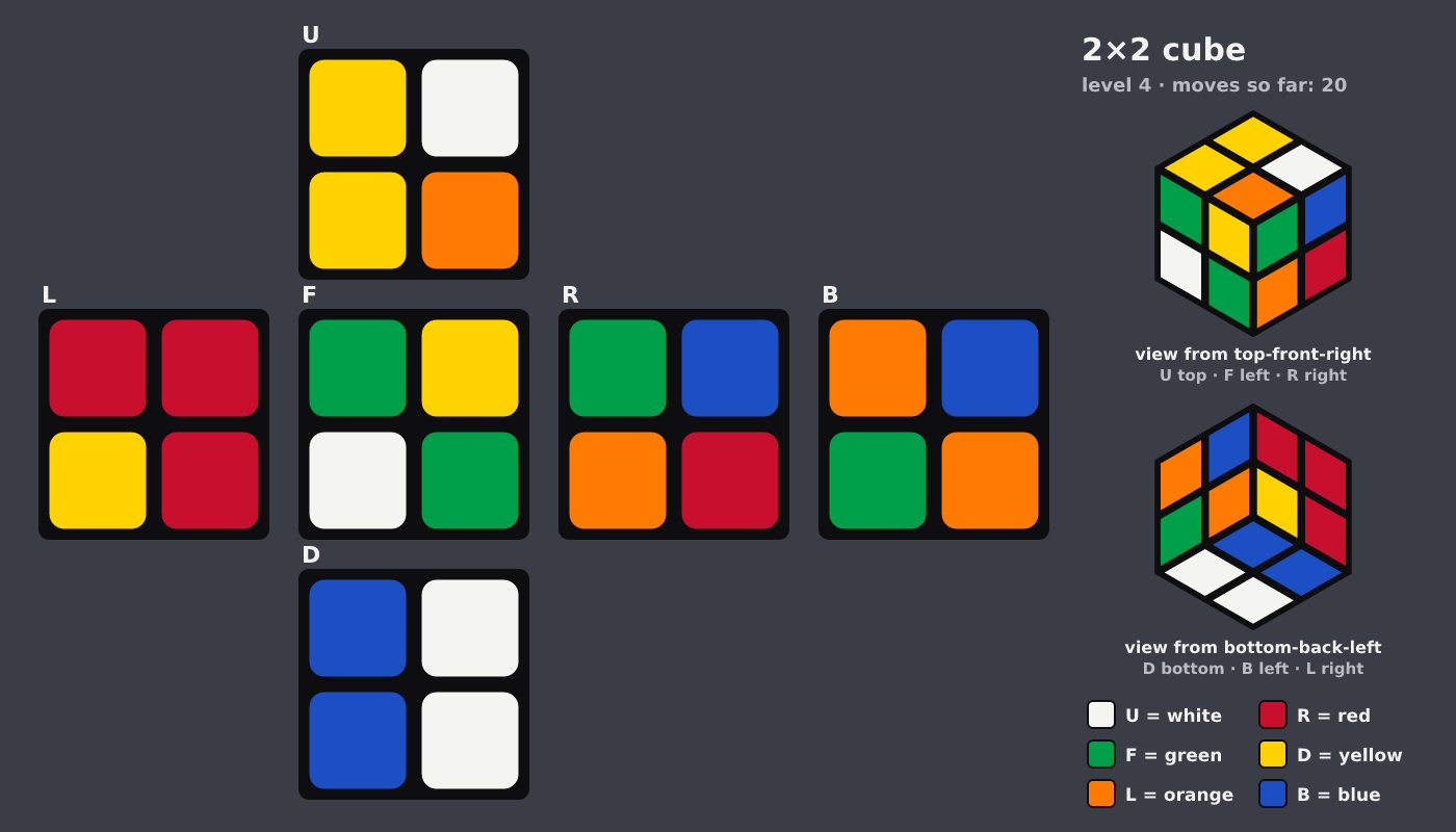 Picture shown to the model: after turn 1 · 20 moves
