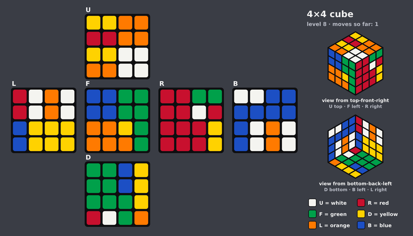 Picture shown to the model: after turn 1 · 1 moves