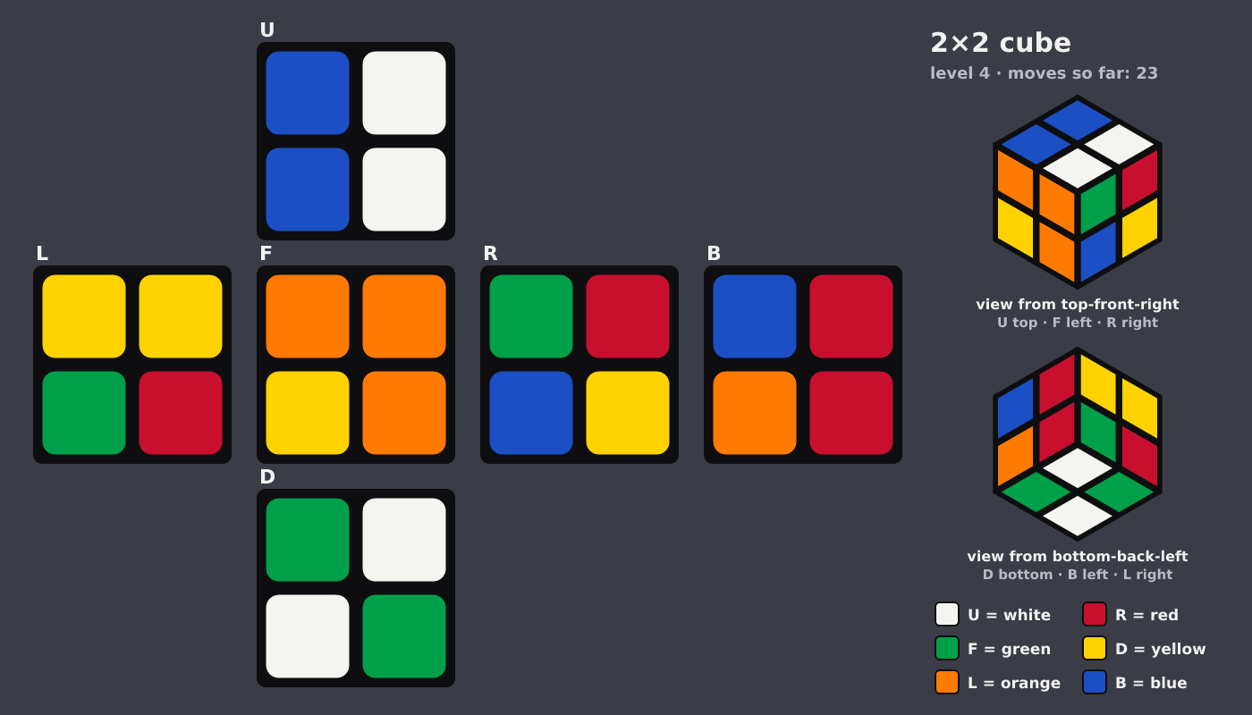 Picture shown to the model: after turn 6 · 23 moves