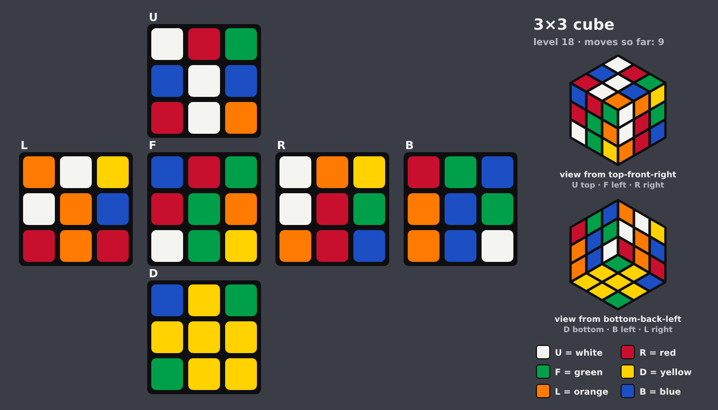 Picture shown to the model: after turn 1 · 9 moves