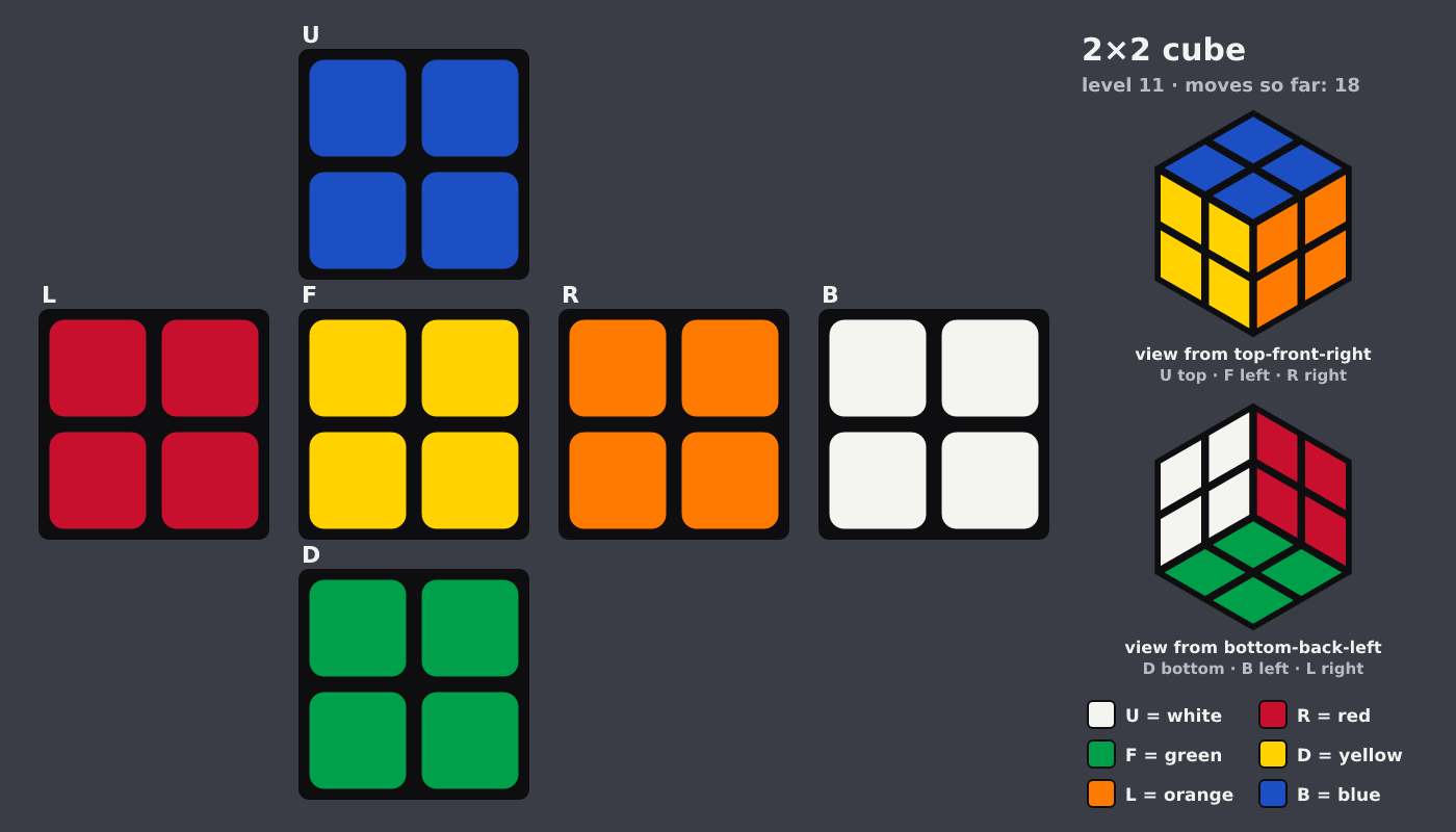 Picture shown to the model: after turn 1 · 18 moves