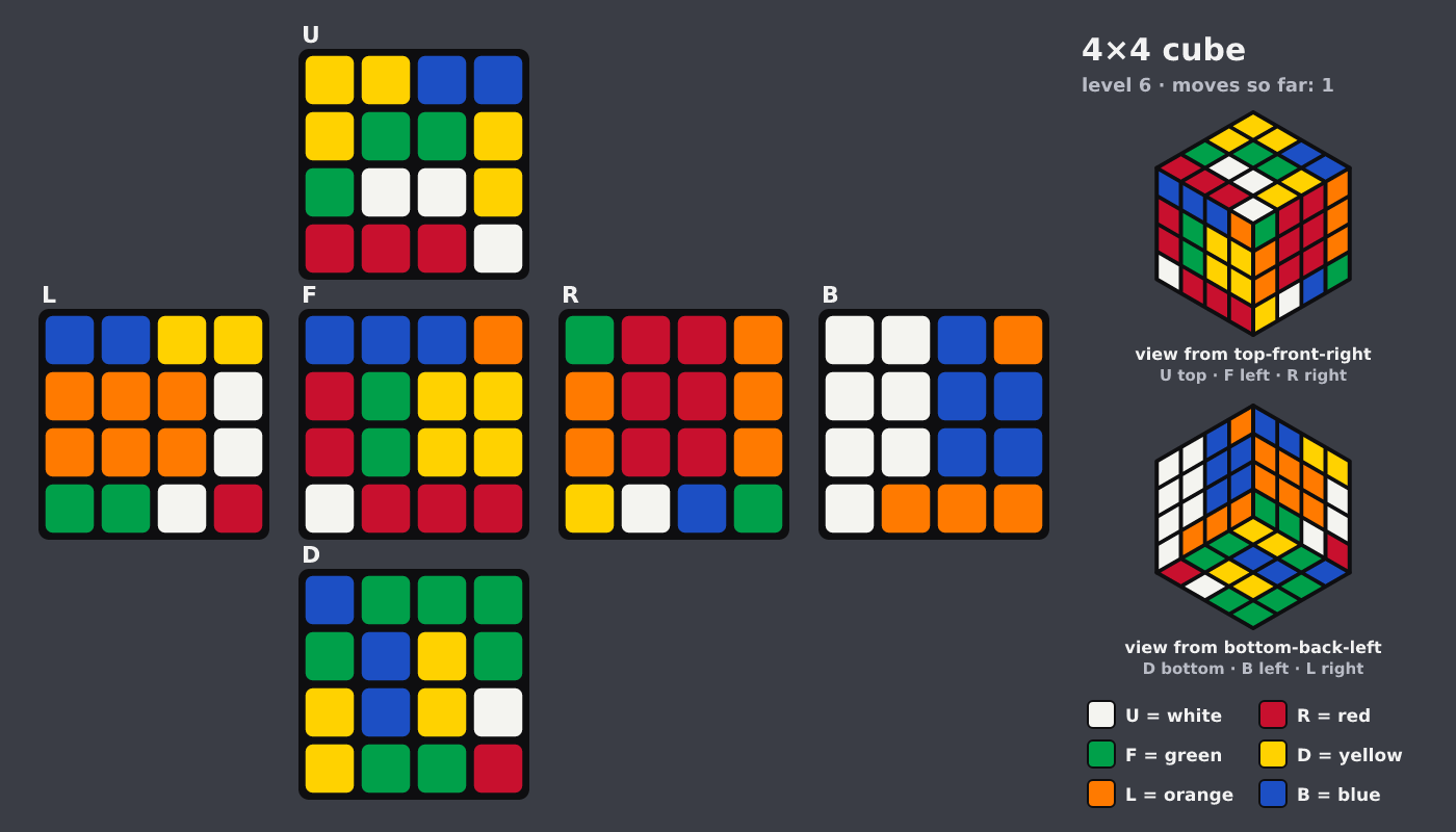 Picture shown to the model: after turn 1 · 1 moves