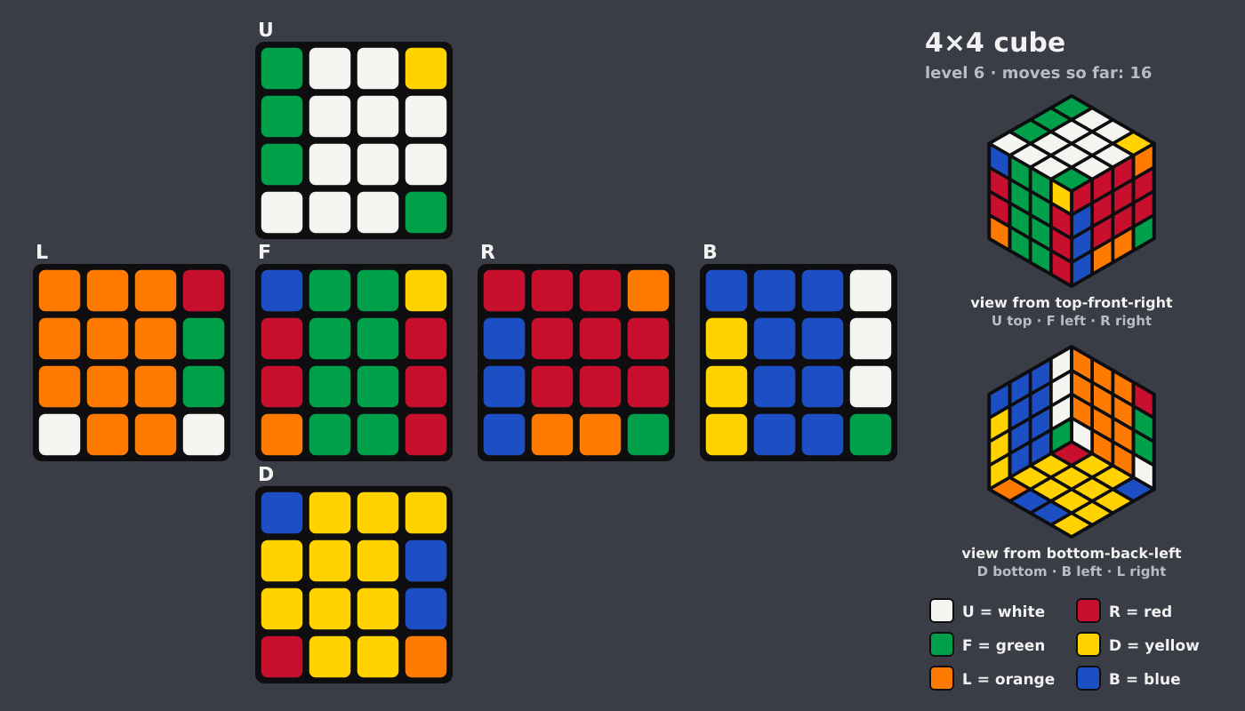 Picture shown to the model: after turn 5 · 16 moves