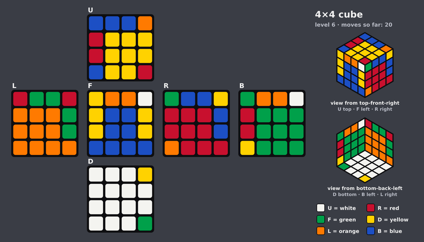 Picture shown to the model: after turn 8 · 20 moves