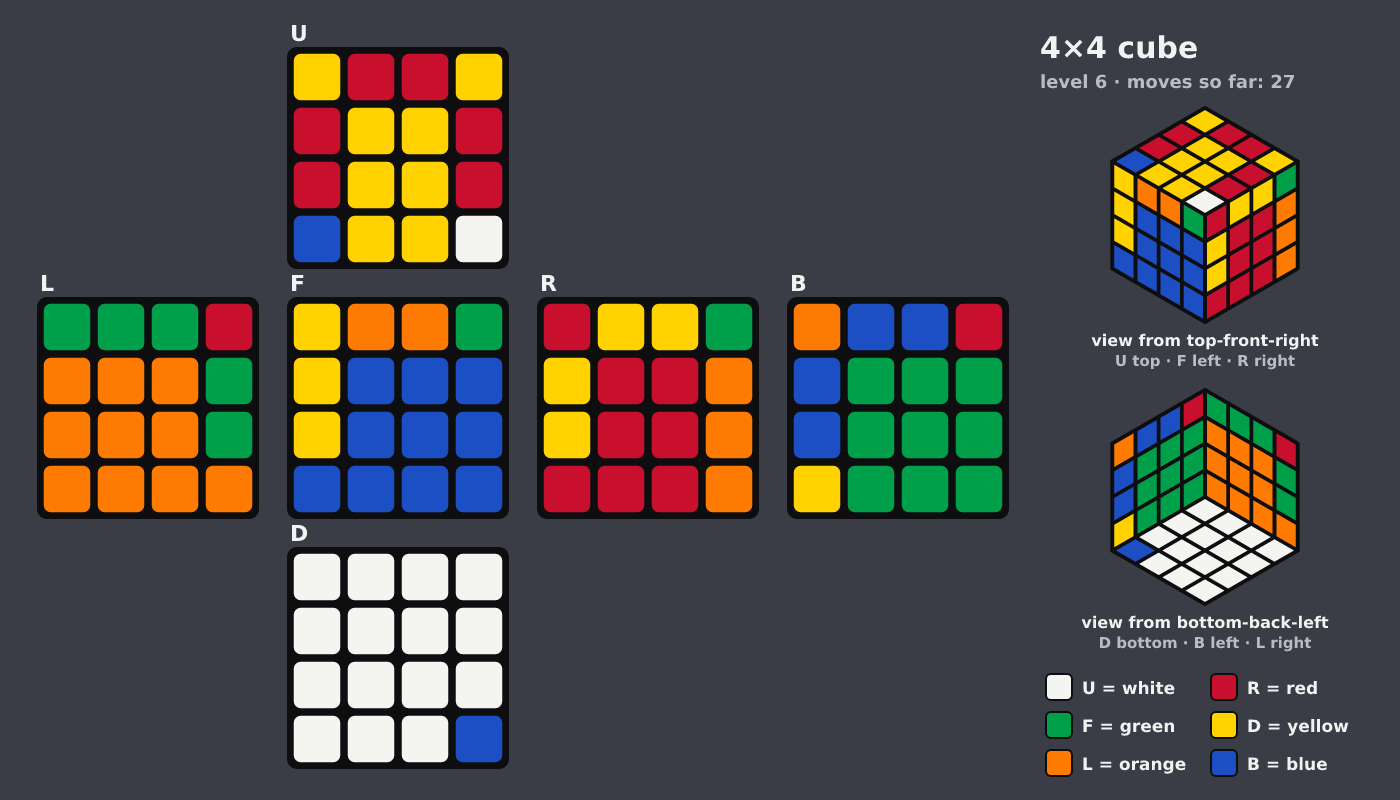 Picture shown to the model: after turn 9 · 27 moves
