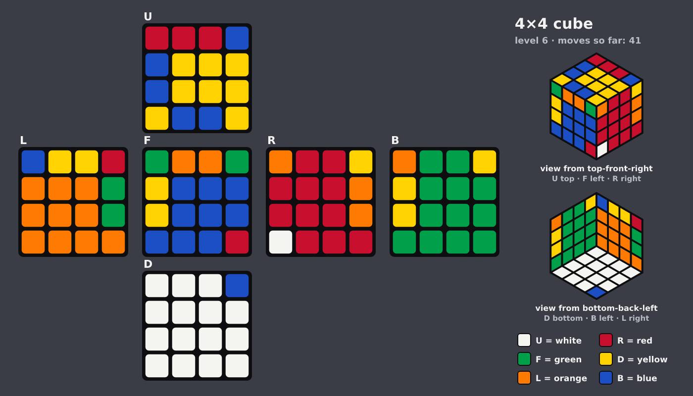 Picture shown to the model: after turn 10 · 41 moves