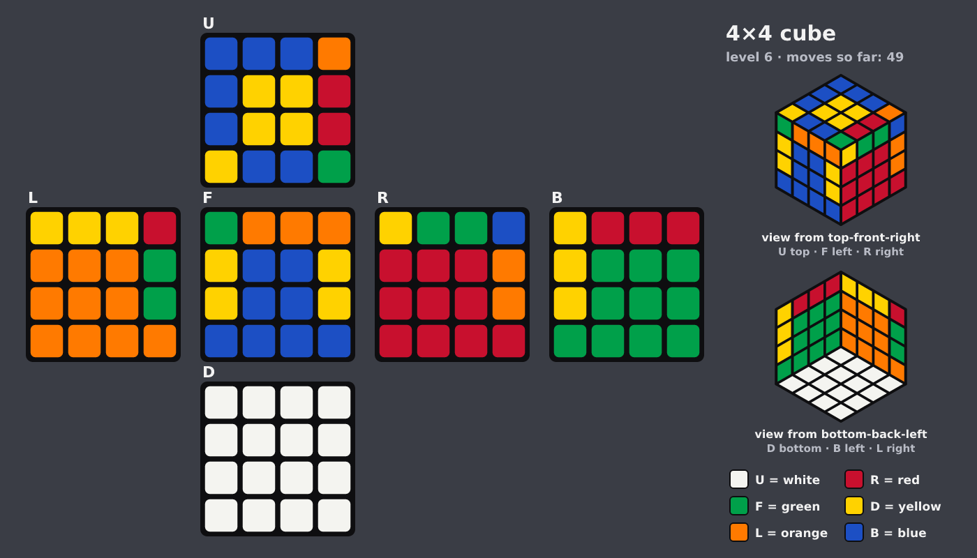 Picture shown to the model: after turn 11 · 49 moves