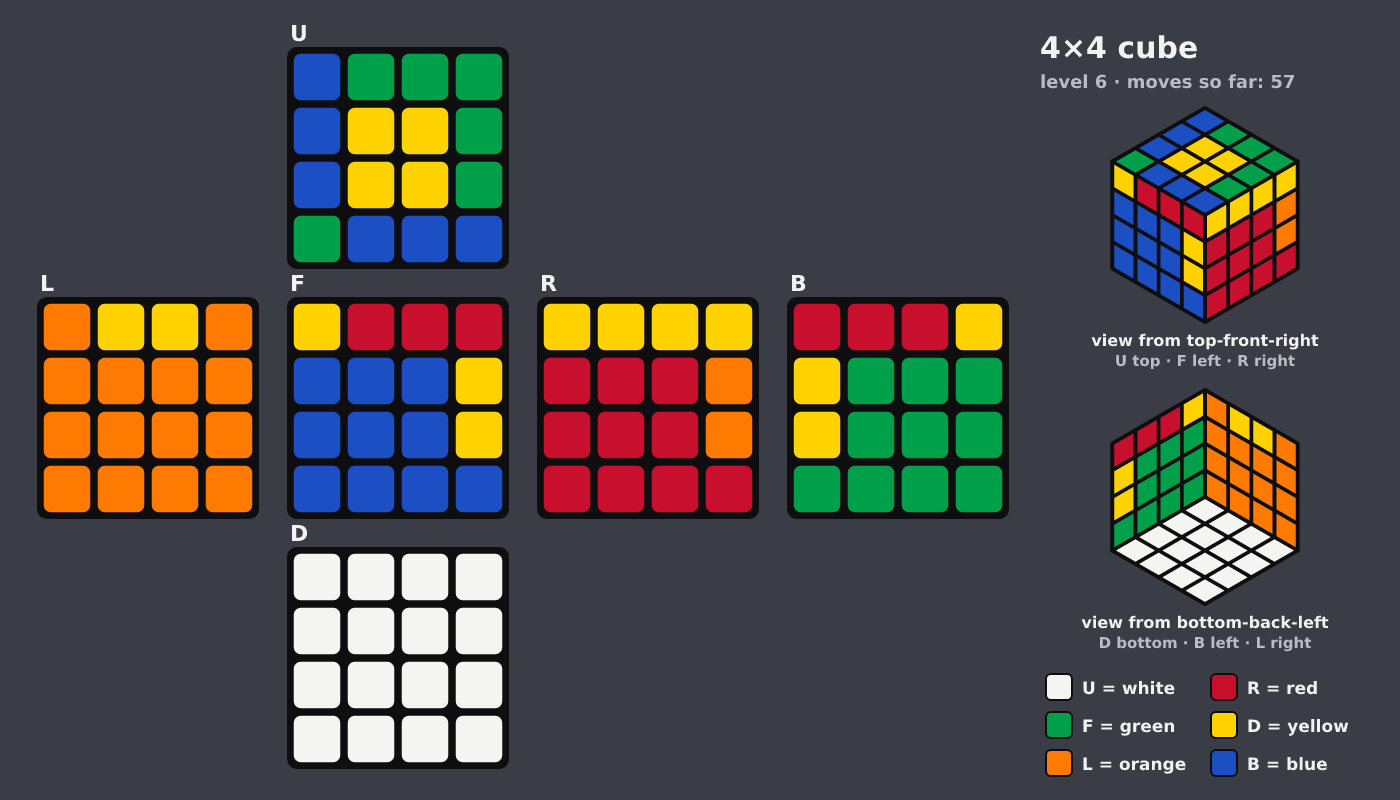 Picture shown to the model: after turn 12 · 57 moves