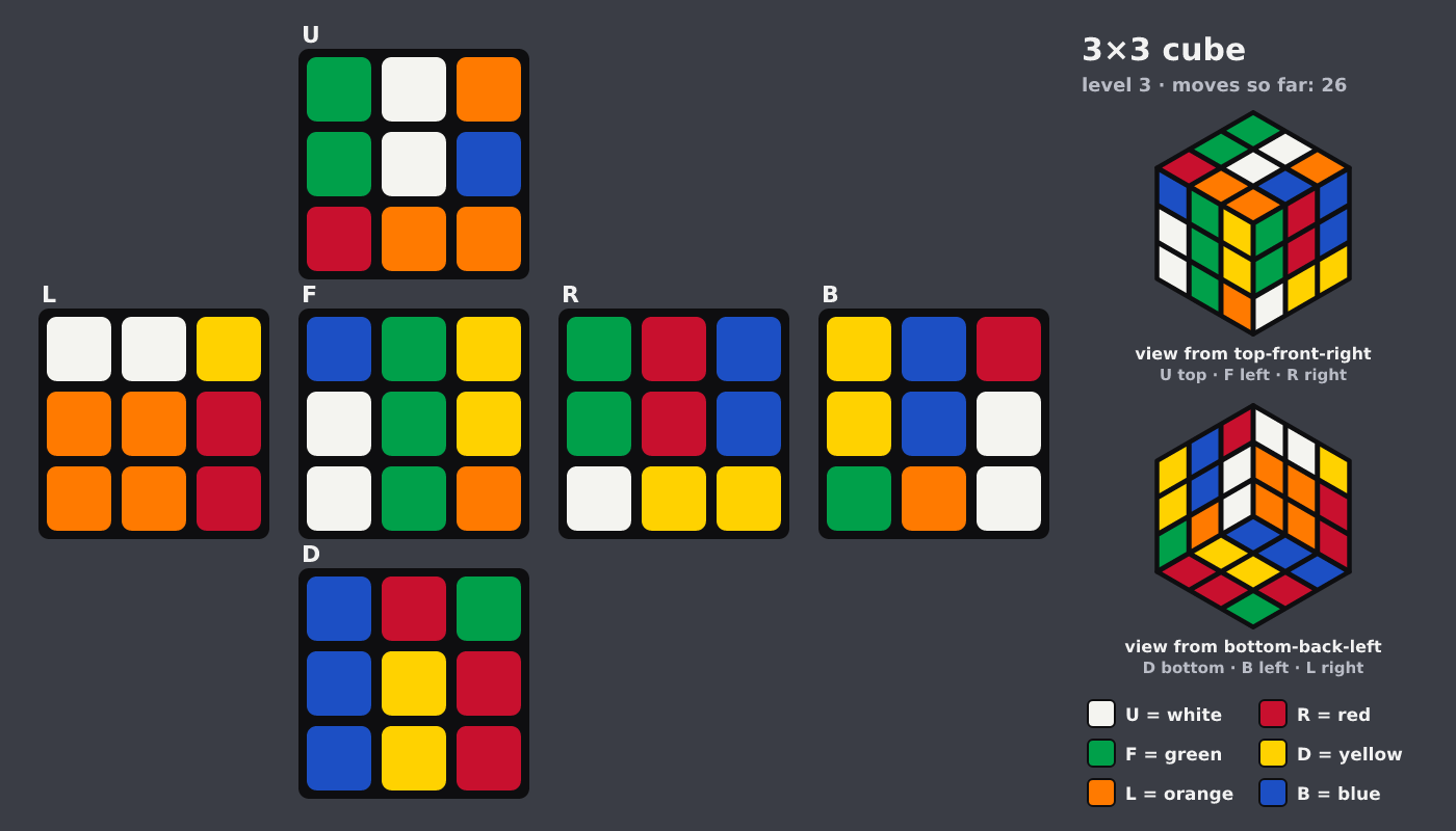 Picture shown to the model: after turn 26 · 26 moves