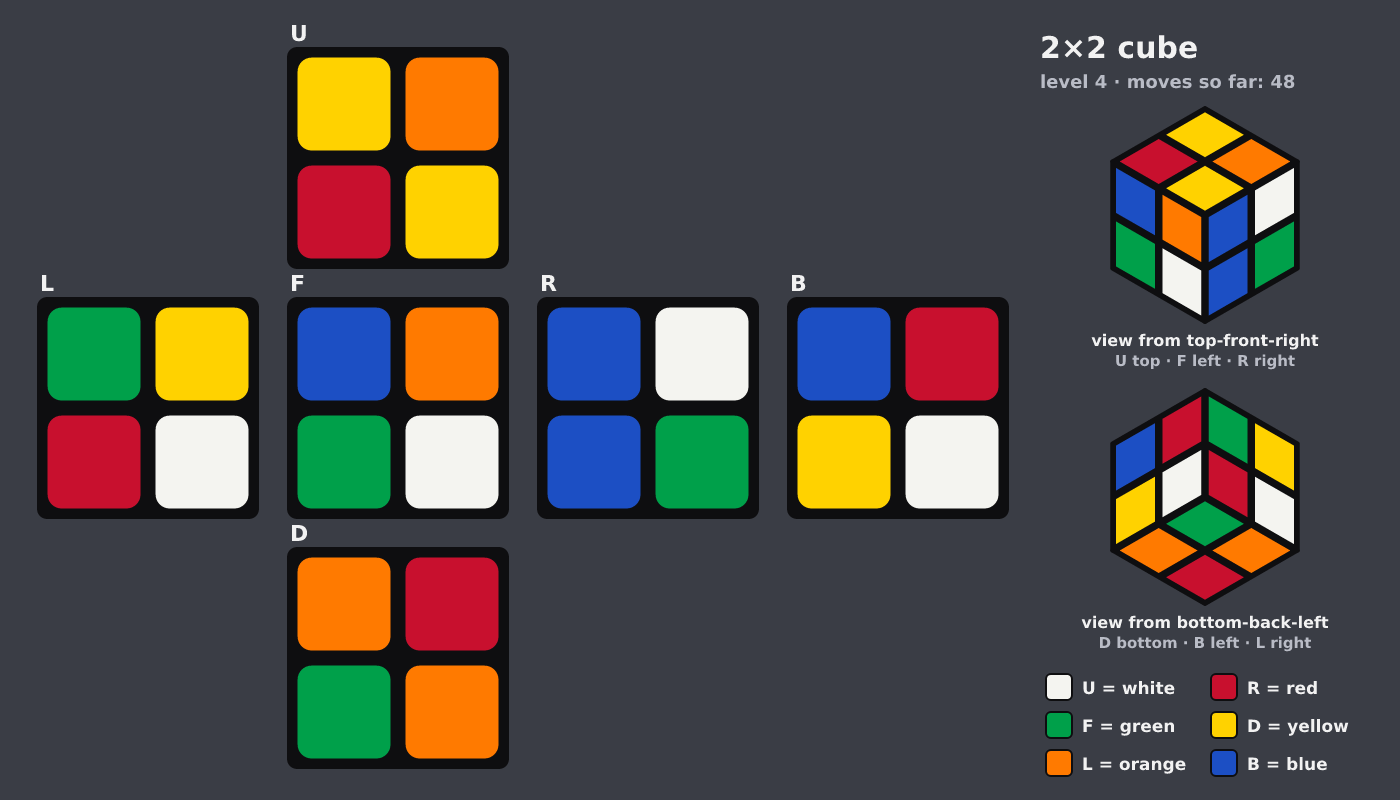Picture shown to the model: after turn 16 · 48 moves