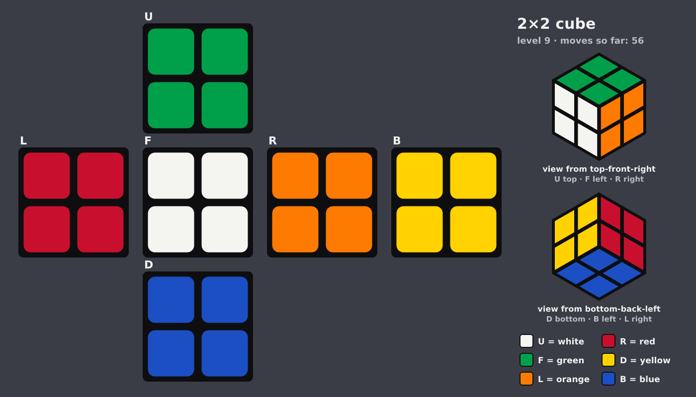 Picture shown to the model: after turn 9 · 56 moves