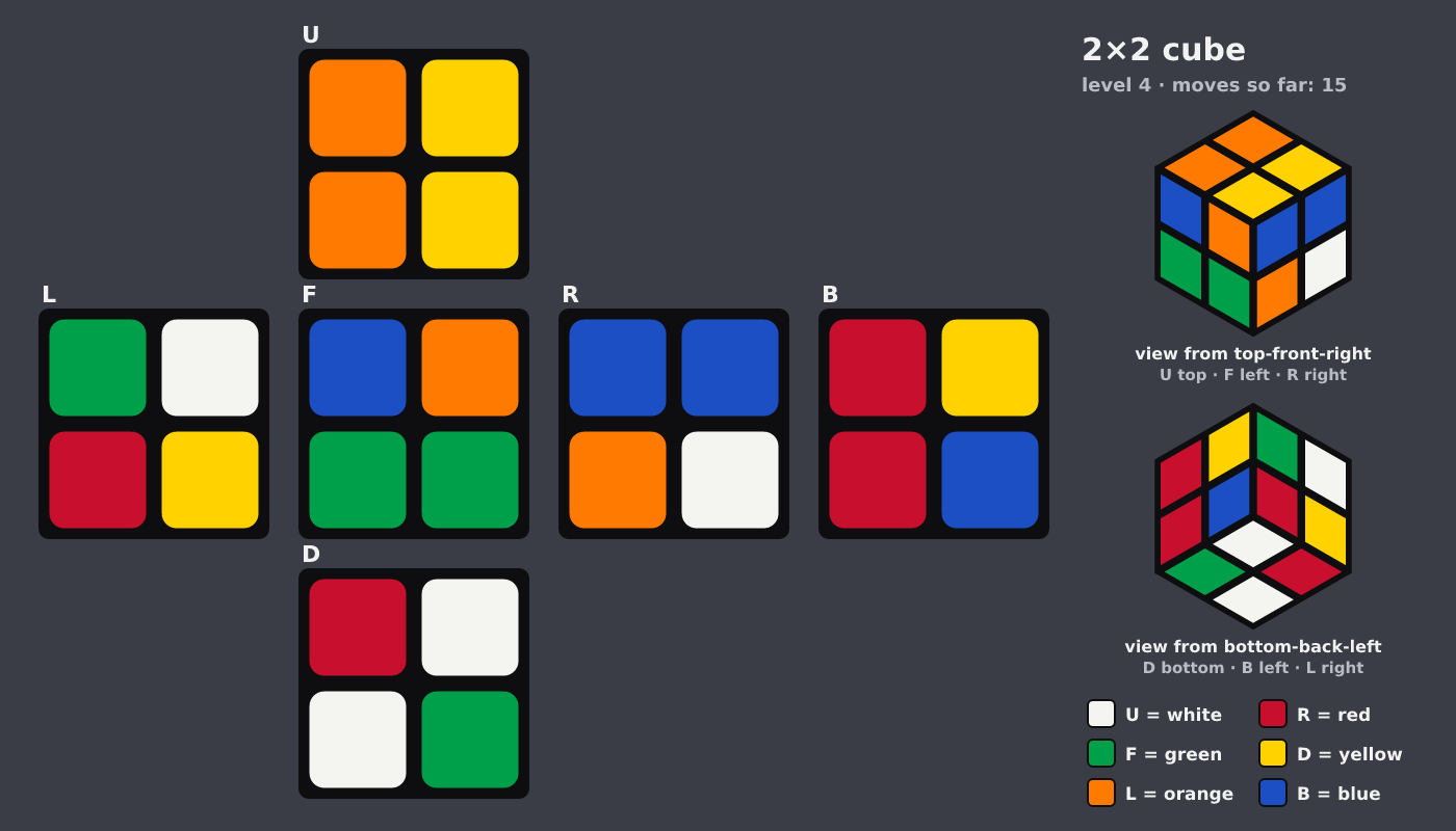 Picture shown to the model: after turn 11 · 15 moves