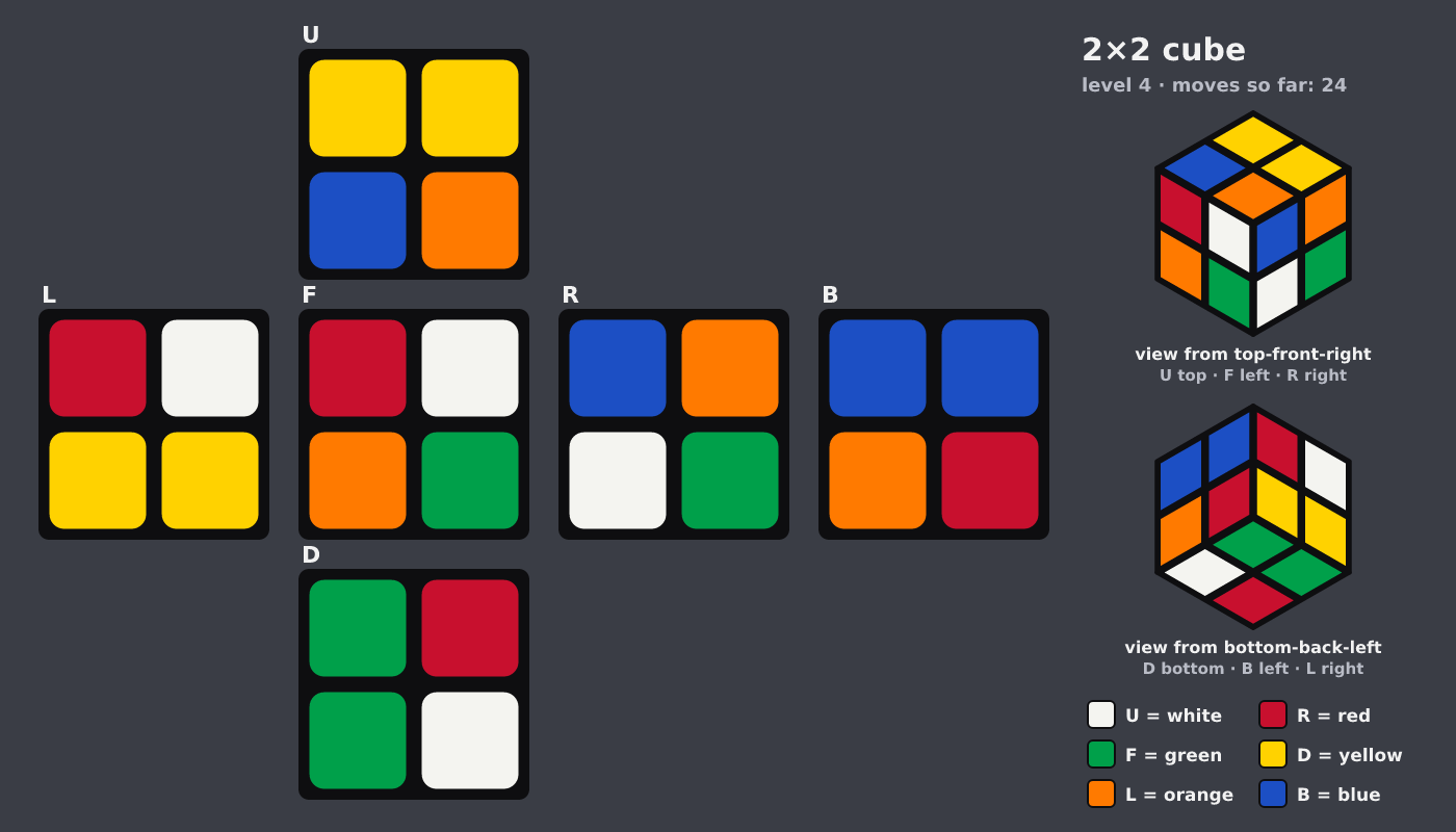 Picture shown to the model: after turn 18 · 24 moves