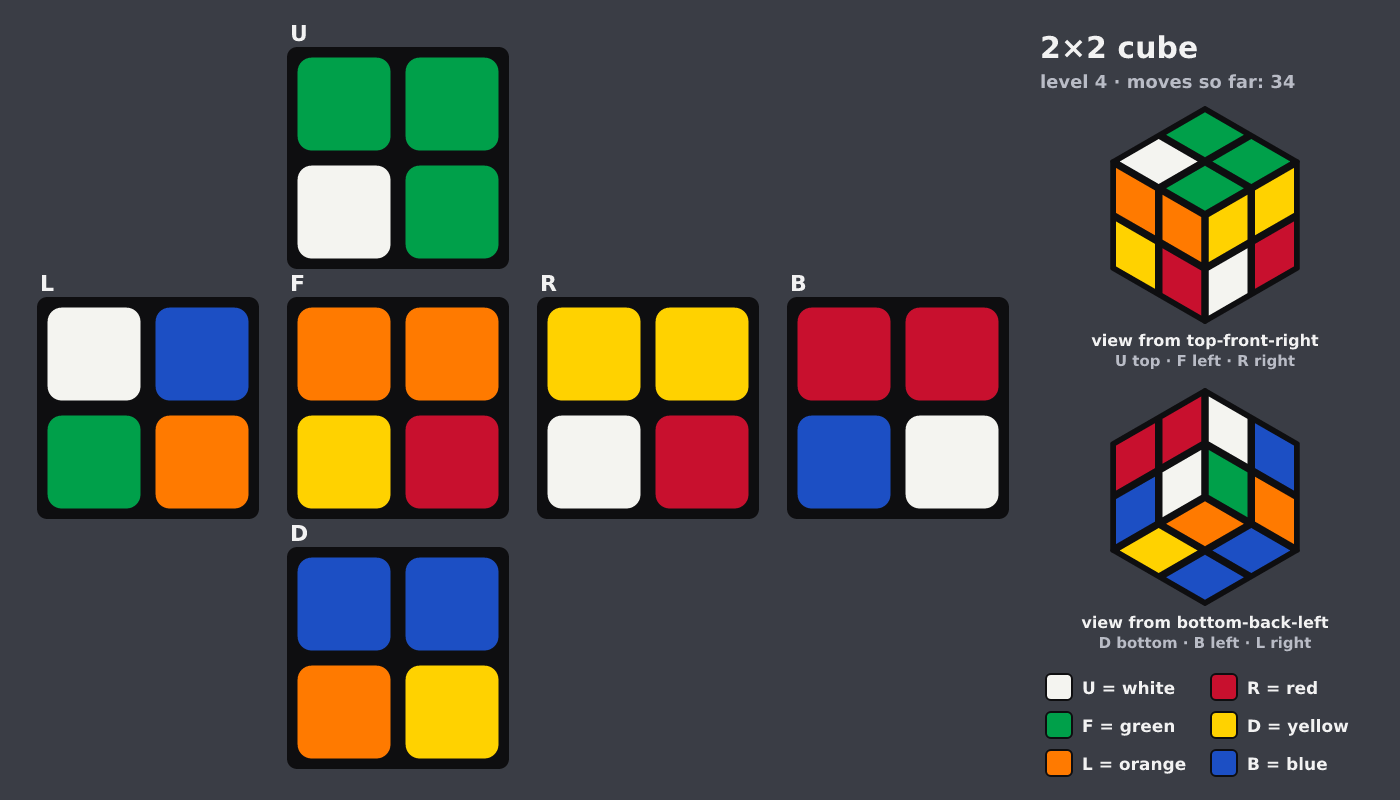 Picture shown to the model: after turn 23 · 34 moves