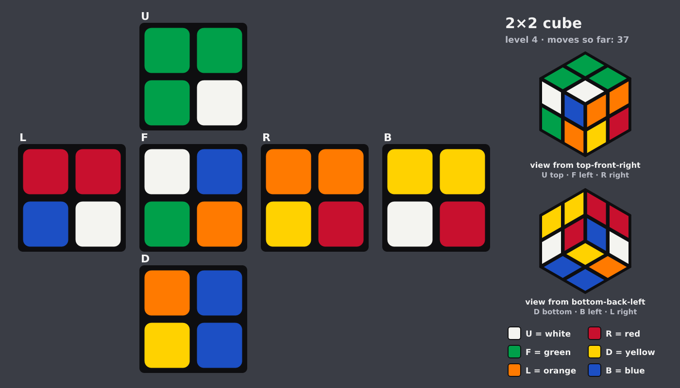 Picture shown to the model: after turn 25 · 37 moves