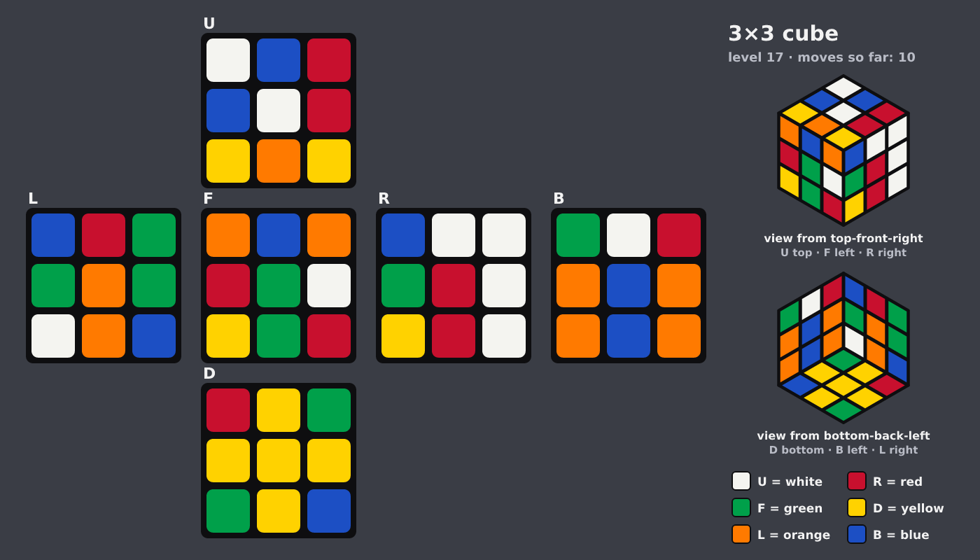 Picture shown to the model: after turn 1 · 10 moves