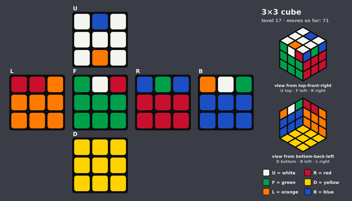 Picture shown to the model: after turn 10 · 71 moves