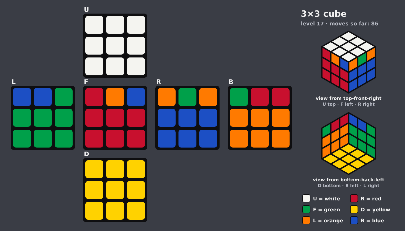 Picture shown to the model: after turn 12 · 86 moves