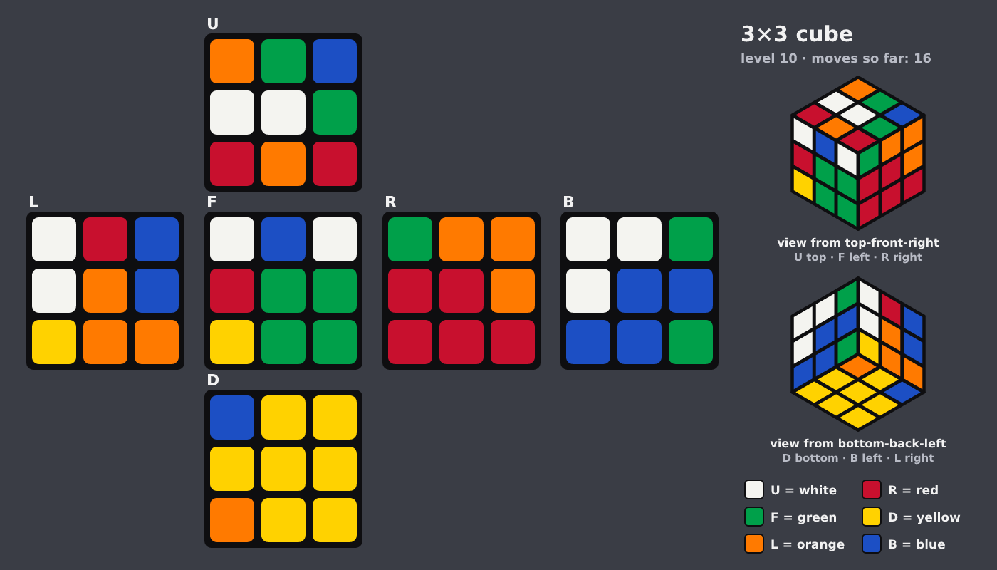 Picture shown to the model: after turn 3 · 16 moves