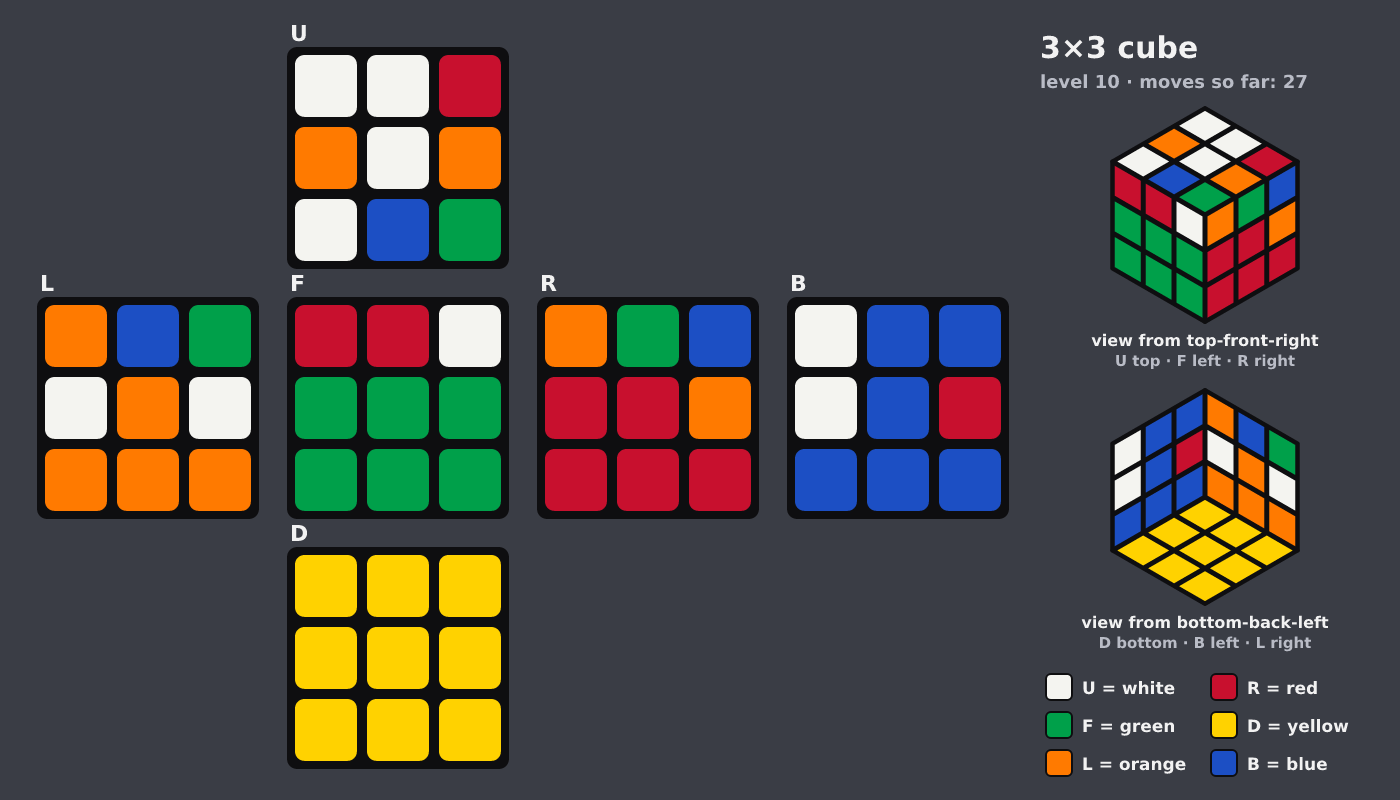 Picture shown to the model: after turn 4 · 27 moves