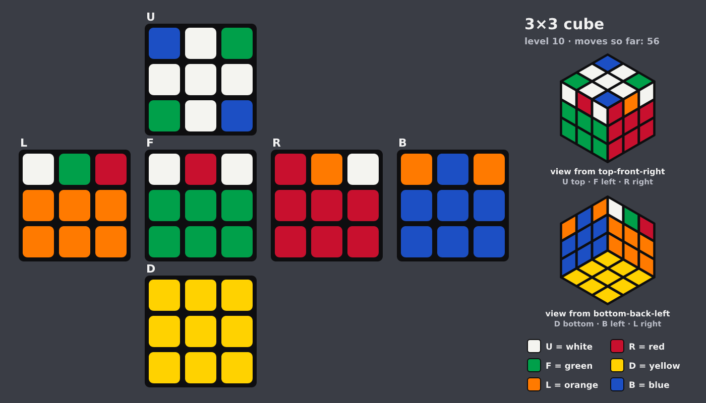 Picture shown to the model: after turn 8 · 56 moves