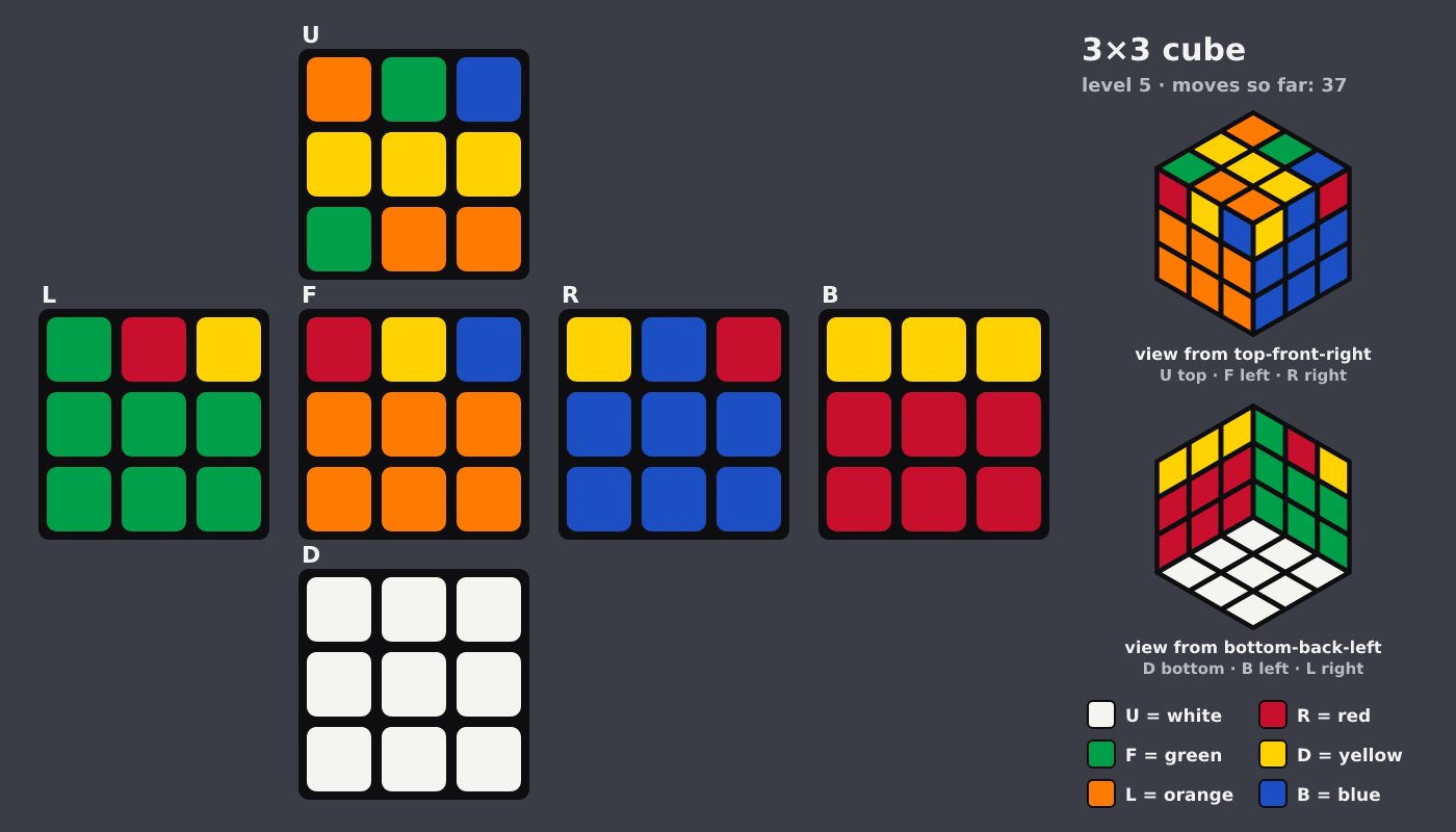 Picture shown to the model: after turn 9 · 37 moves