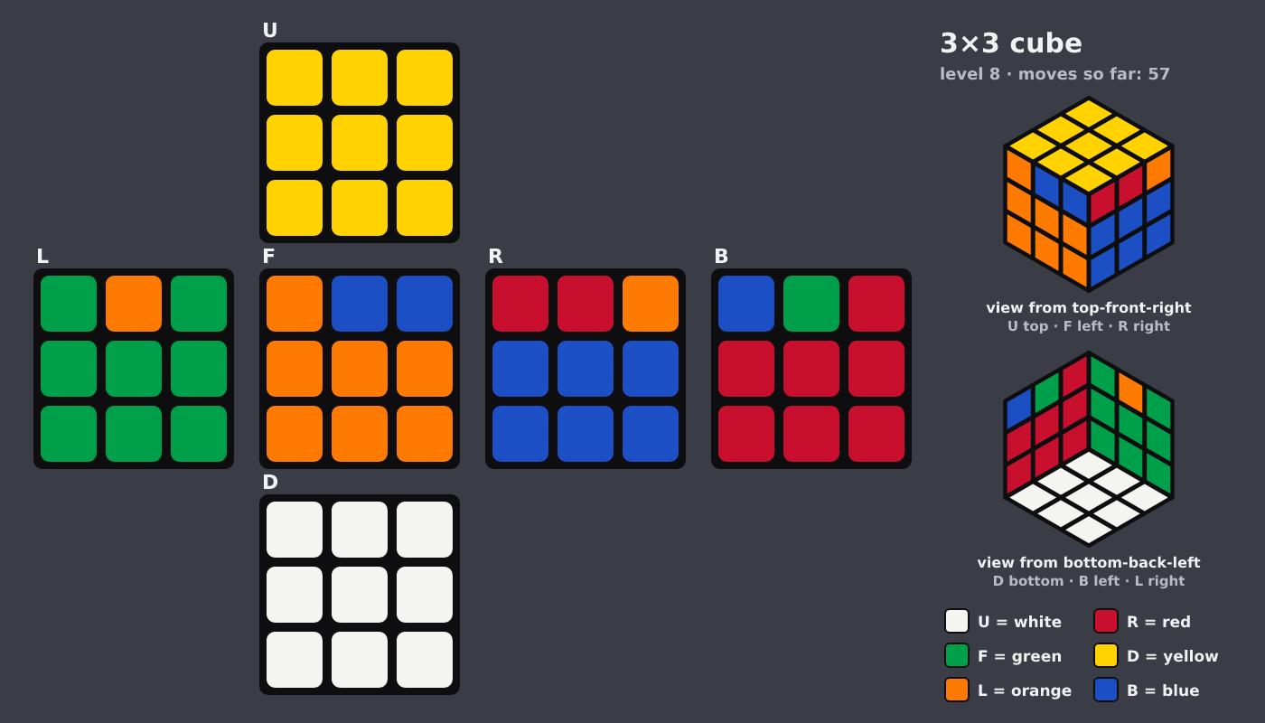 Picture shown to the model: after turn 11 · 57 moves