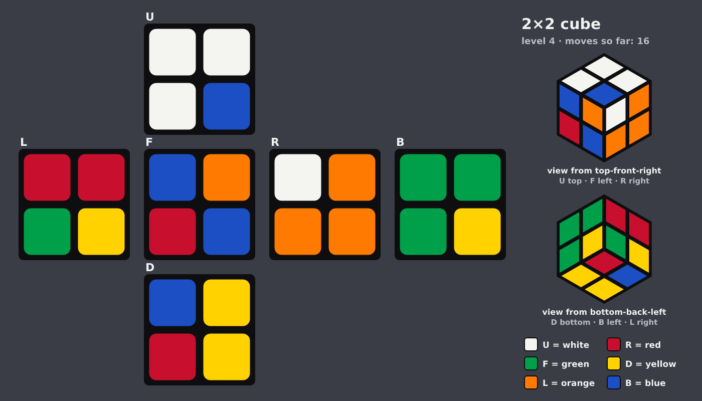 Picture shown to the model: after turn 4 · 16 moves