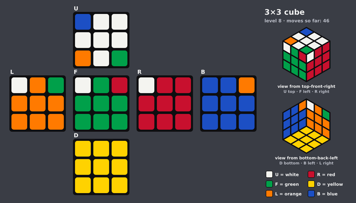 Picture shown to the model: after turn 6 · 46 moves