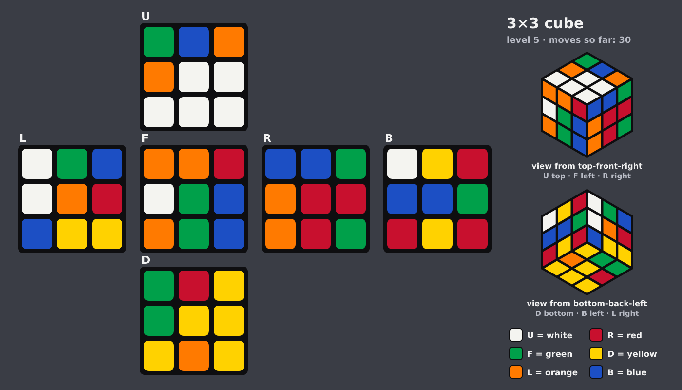 Picture shown to the model: after turn 23 · 30 moves