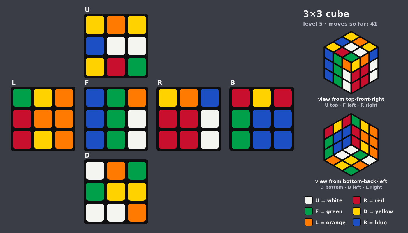 Picture shown to the model: after turn 30 · 41 moves