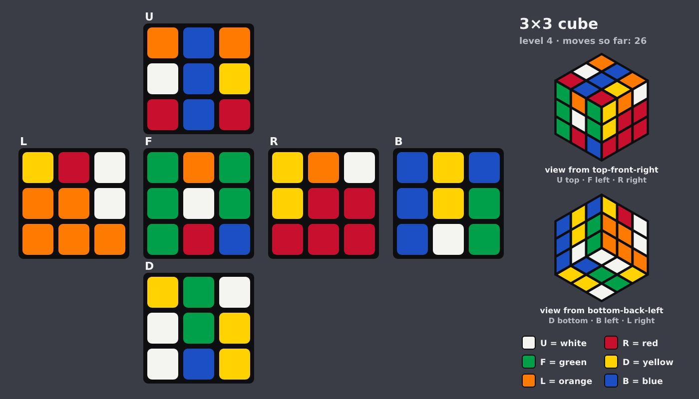 Picture shown to the model: after turn 17 · 26 moves