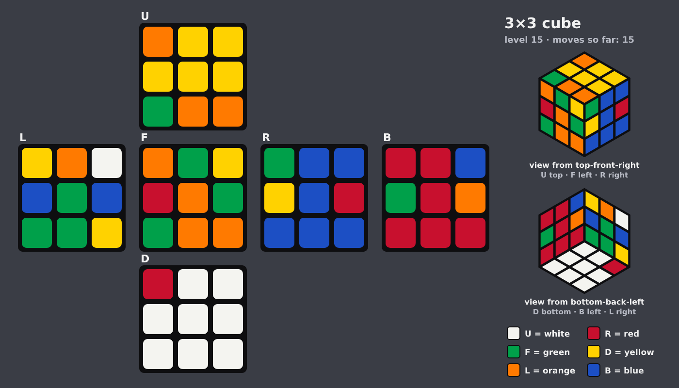 Picture shown to the model: after turn 4 · 15 moves