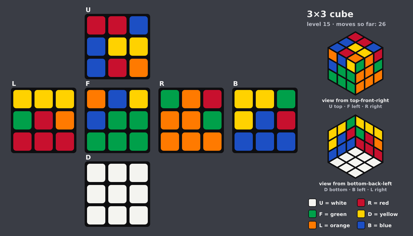 Picture shown to the model: after turn 6 · 26 moves