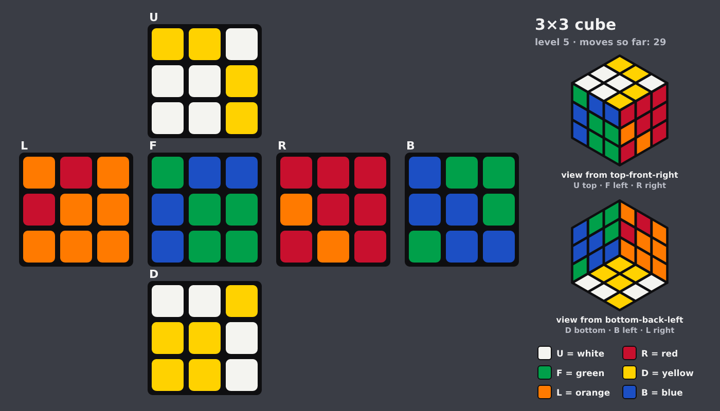 Picture shown to the model: after turn 23 · 29 moves