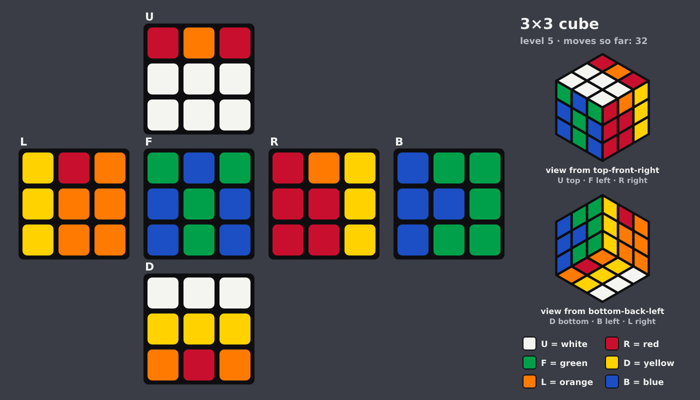 Picture shown to the model: after turn 26 · 32 moves
