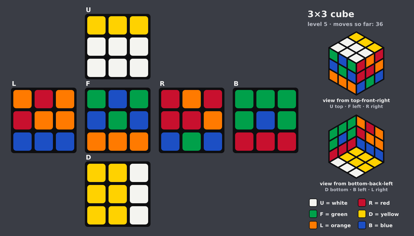 Picture shown to the model: after turn 30 · 36 moves