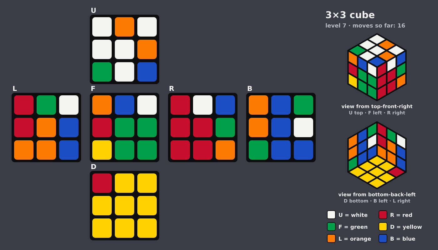 Picture shown to the model: after turn 2 · 16 moves