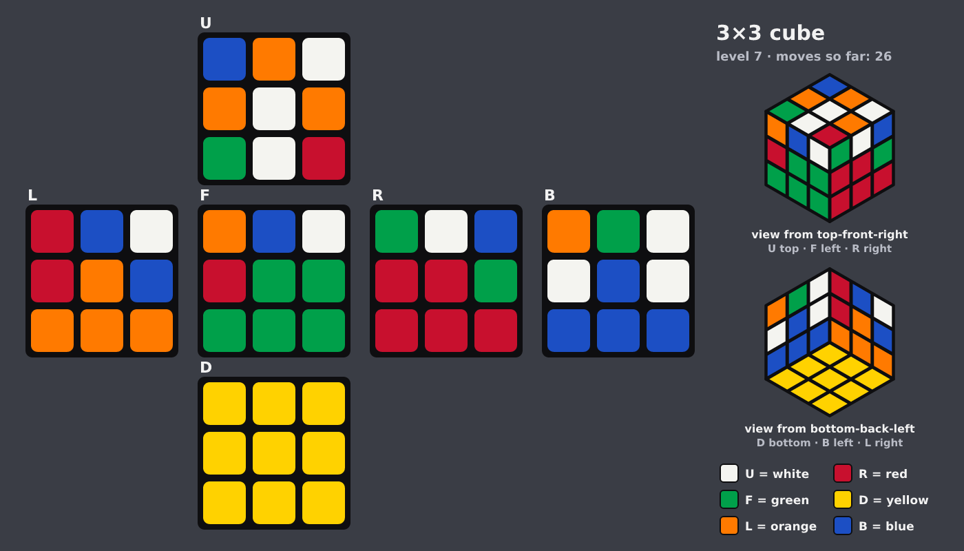 Picture shown to the model: after turn 3 · 26 moves