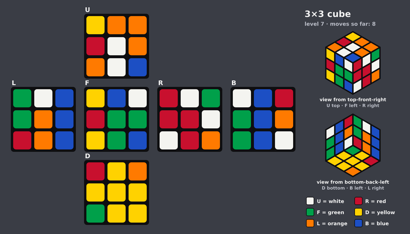 Picture shown to the model: after turn 1 · 8 moves