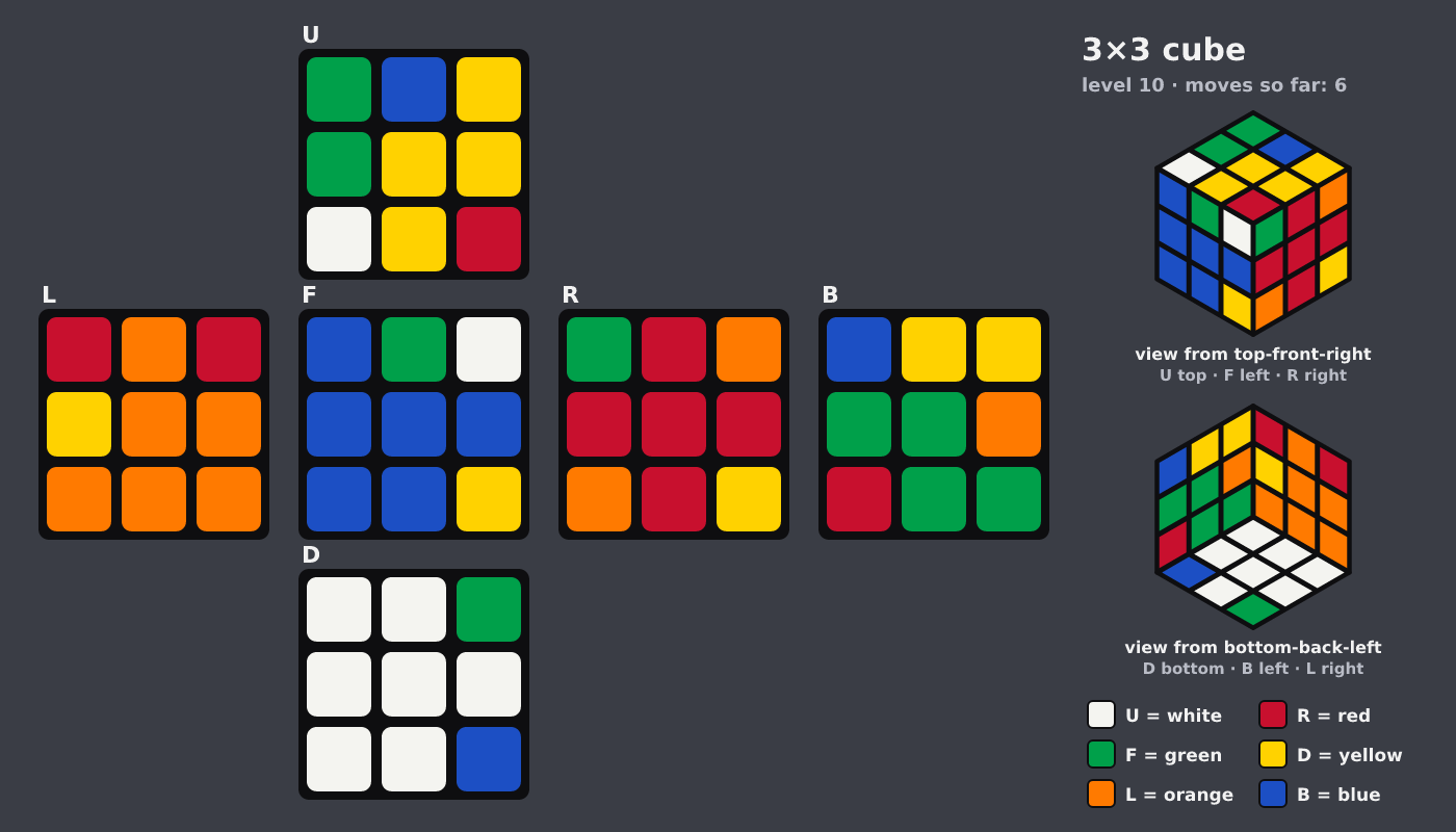 Picture shown to the model: after turn 1 · 6 moves