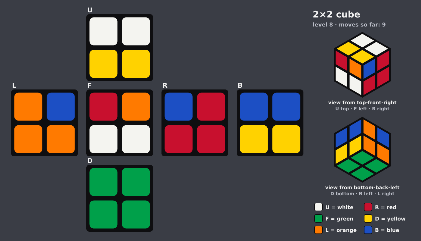 Picture shown to the model: after turn 1 · 9 moves