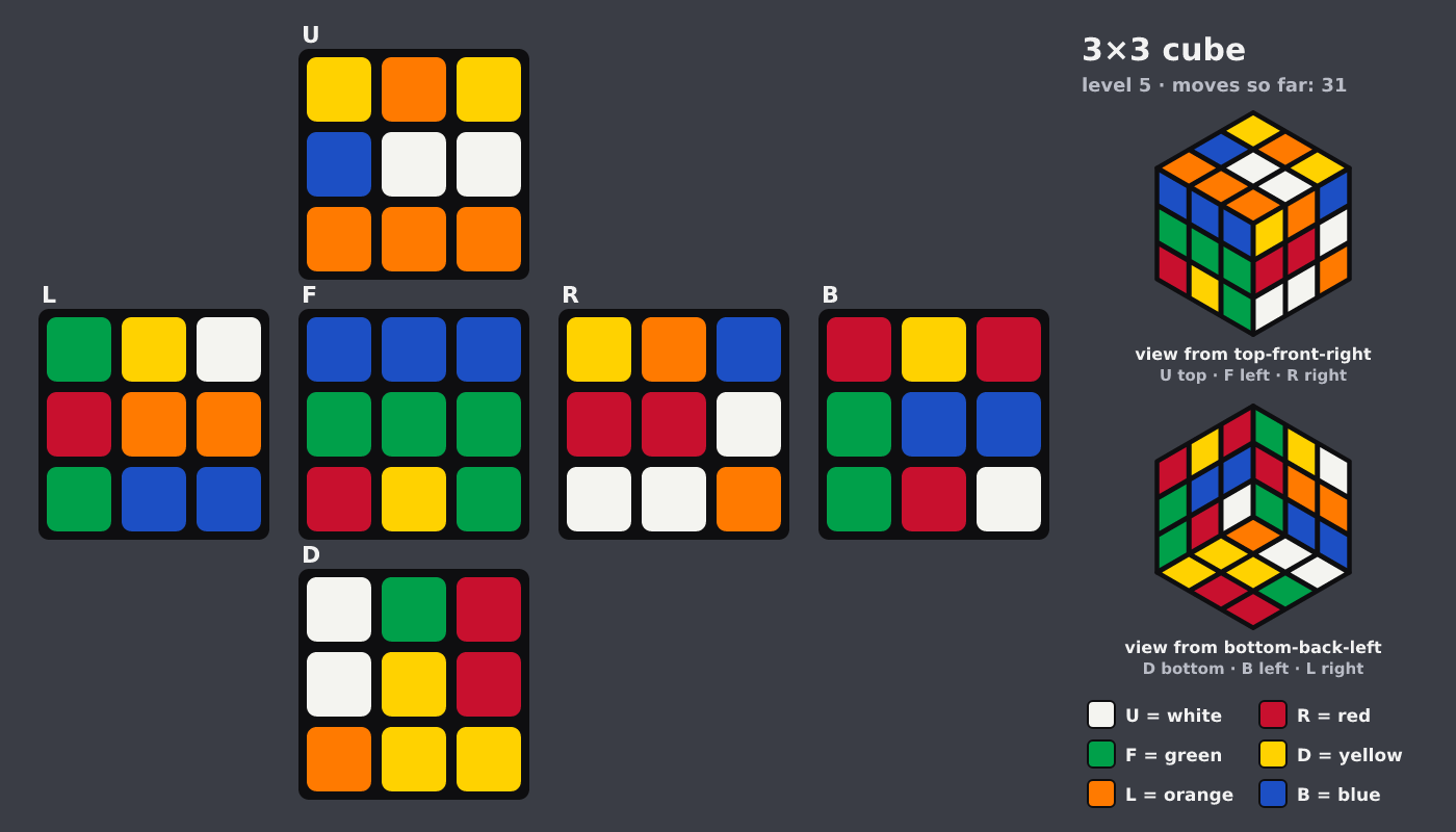 Picture shown to the model: after turn 16 · 31 moves