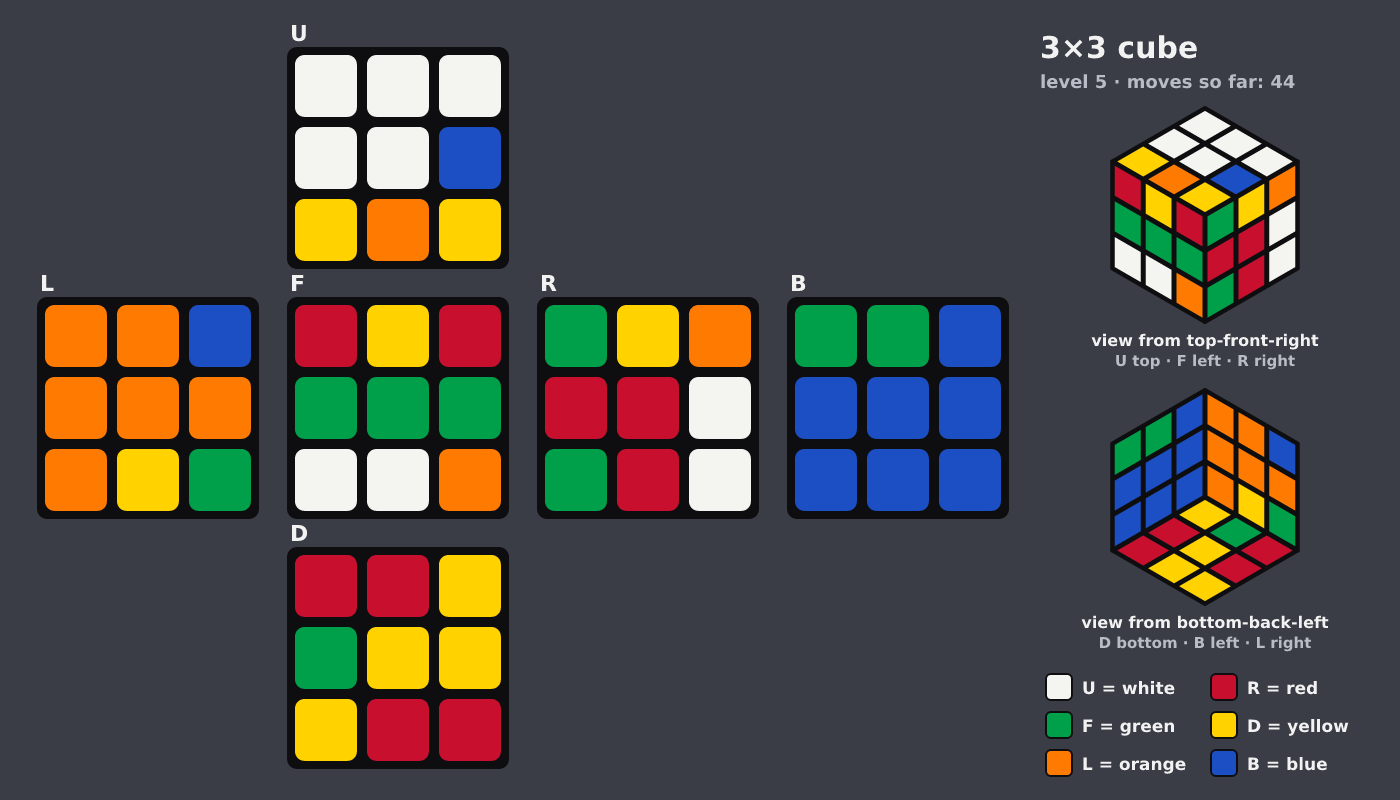 Picture shown to the model: after turn 23 · 44 moves