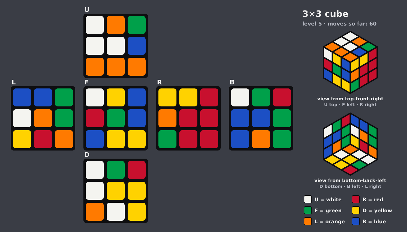 Picture shown to the model: after turn 26 · 60 moves