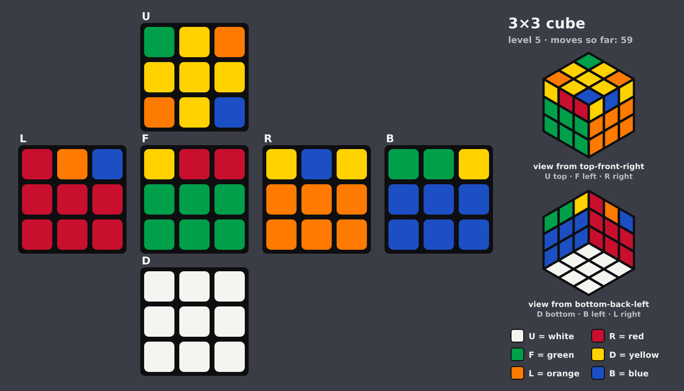 Picture shown to the model: after turn 11 · 59 moves